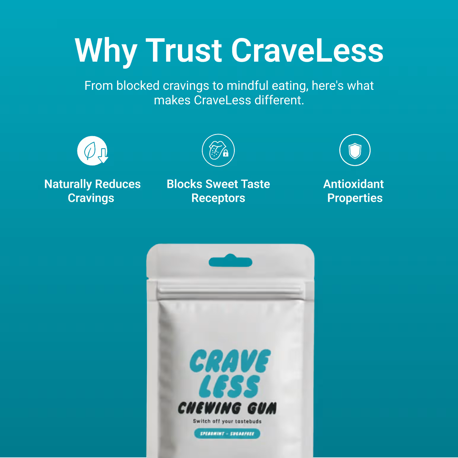 CraveLess Gum